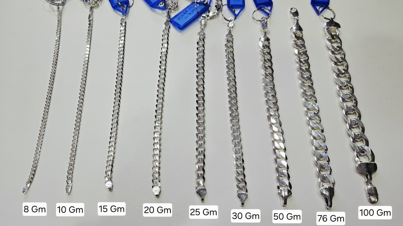 Curb Bracelet